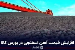 افزایش قیمت آهن اسفنجی در بورس کالا