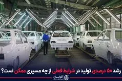 رشد ۵۰ درصدی تولید در شرایط فعلی از چه مسیری ممکن است؟