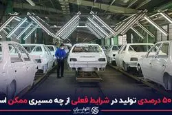 رشد ۵۰ درصدی تولید در شرایط فعلی از چه مسیری ممکن است؟