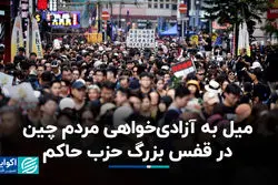 میل به آزادی‌خواهی مردم چین در قفس بزرگ حزب حاکم