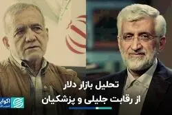 قیمت دلار روز، رسیدن جلیلی و پزشکیان به‌دور دوم را چطور ارزیابی کرد؟