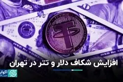 شکاف دلار و تتر بزرگ شد