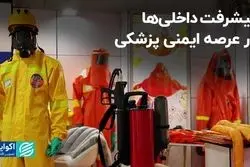 پیشرفت‌ داخلی‌ها در عرصه ایمنی پزشکی