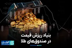 بنیاد ریزش قیمت در صندوق‌های طلا  