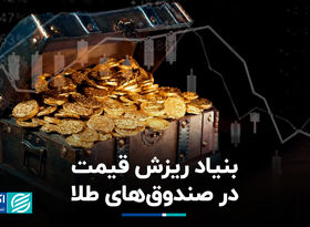بنیاد ریزش قیمت در صندوق‌های طلا  
