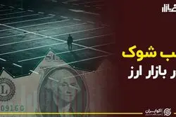شب شوک در بازار ارز