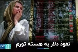 رد دلار در هسته تورم