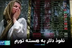 رد دلار در هسته تورم