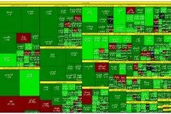 صعود استقلال به صدر جدول بورس