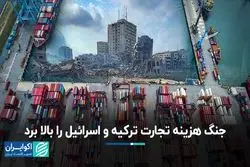 ضربه جنگ به تجارت ترکیه و اسرائیل