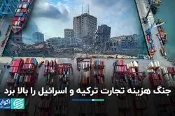ضربه جنگ به تجارت ترکیه و اسرائیل