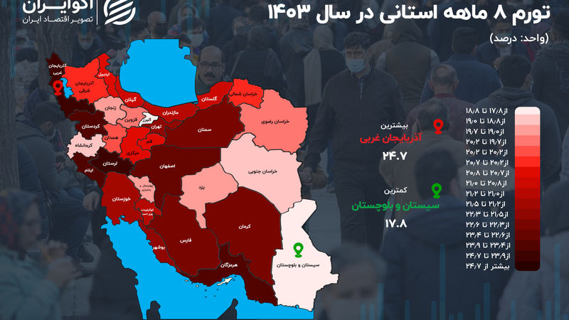 فشار تورم در 1403 بر دوش کدام استان است؟