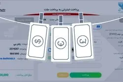 نبرد علیه پولشویی / حوزه پرداخت در خط مقدم تجارت الکترونیک