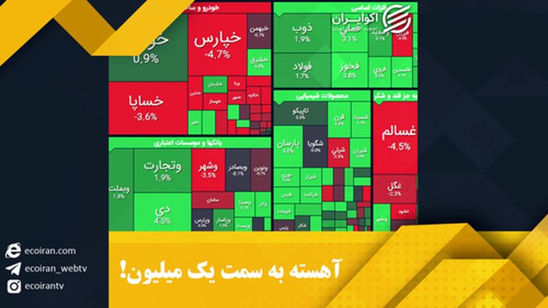 آهسته به سمت یک میلیون