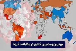 عملکرد متفاوت کشور ها در مقابله با کرونا

