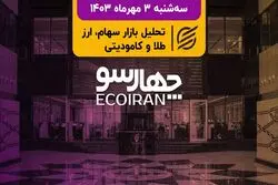 حمایت از بازار سرمایه در بودجه 1404/ کاهش شکاف دلار آزاد با نیما 