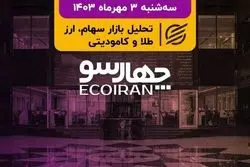 حمایت از بازار سرمایه در بودجه 1404/ کاهش شکاف دلار آزاد با نیما 