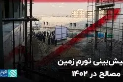 پیش‌بینی تورم زمین و مصالح در 1402