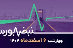 پایان فشار فروش در بورس؛ سرنوشت بازار در ژنو رقم می‌خورد