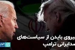 پیروی بایدن از سیاست‌های ضدایرانی ترامپ