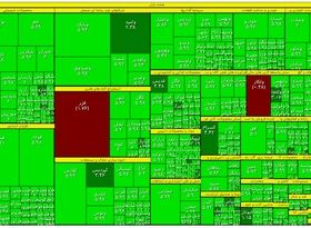 نقشه بورس تهران / بازار سهام یکپارچه سبز شد