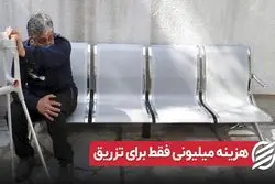 هزینه میلیونی فقط برای تزریق