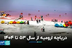 صفر تا صد آنچه بر دریاچه ارومیه گذشت