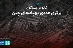 پنتاگون به دنبال خرید هزاران پهپاد نسل جدید