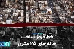  خط قرمز ساخت خانه‌های 25 متری