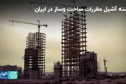همه در بازار ساخت و ساز ایران برنده هستند