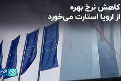 کاهش نرخ بهره از اروپا استارت می‌خورد  