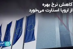 کاهش نرخ بهره از اروپا استارت می‌خورد  