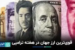 سورپرایز «ین» برای بازارهای جهانی