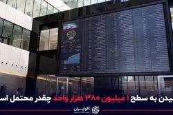 رسیدن شاخص بورس به سطح یک میلیون و 380 هزار واحد چقدر محتمل است؟