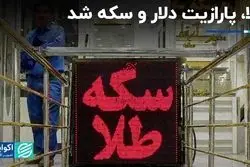 طلا، پارازیت دلار و سکه شد