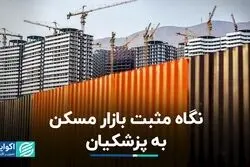 بازار مسکن بعد از استقرار دولت چهاردهم