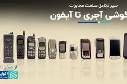 تحول شگفت‌انگیز گوشی‌های تلفن همراه