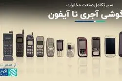 تحول شگفت‌انگیز گوشی‌های تلفن همراه
