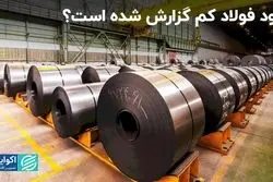 سود و زیان فولاد در سال مالی 1402