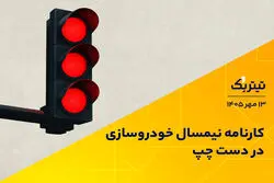 کارنامه نیمسال خودروسازی در دست چپ