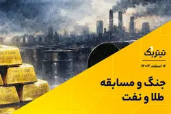 جنگ و مسابقه طلا و نفت