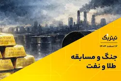 جنگ و مسابقه طلا و نفت