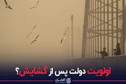 اولویت دولت پس از گشایش بین المللی؟