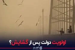 اولویت دولت پس از گشایش بین المللی؟