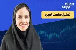 صنایع پتروشیمی برای سرمایه‌گذاری بلند مدت جذاب هستند؟

