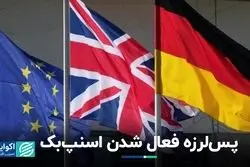 اثرات فعال‌شدن مکانیزم ماشه