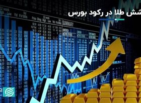 درخشش صندوق‌های طلا در رکود سنگین بورس