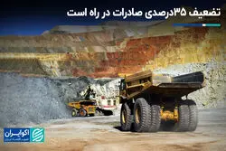 تضعیف 35درصدی صادرات در راه است