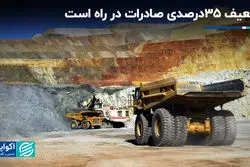 تضعیف 35درصدی صادرات در راه است