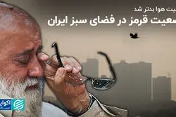 در شاخص جهانی عملکرد محیط‌زیستی کشور چندم جهان است؟